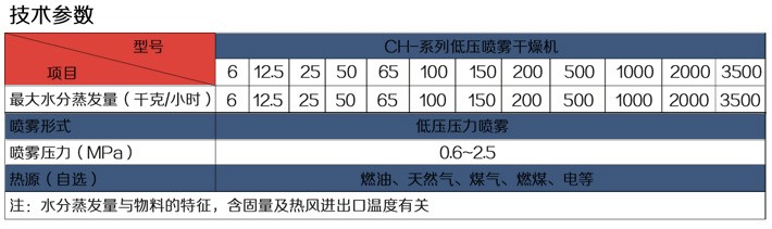 k8凯发(中国)-首页登录_公司3837