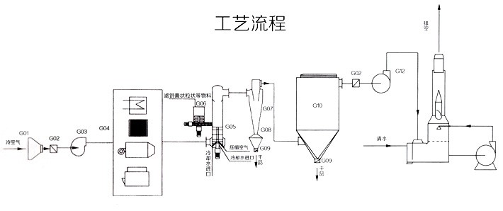 k8凯发(中国)-首页登录_活动1544