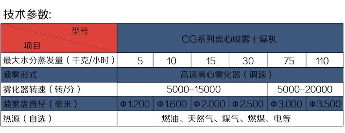 k8凯发(中国)-首页登录_项目9764