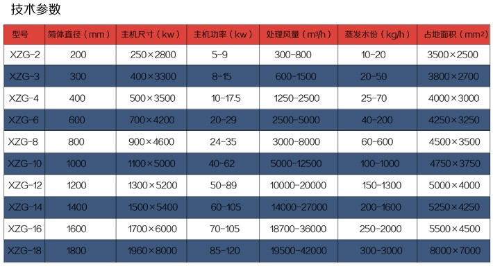 k8凯发(中国)-首页登录_产品2423